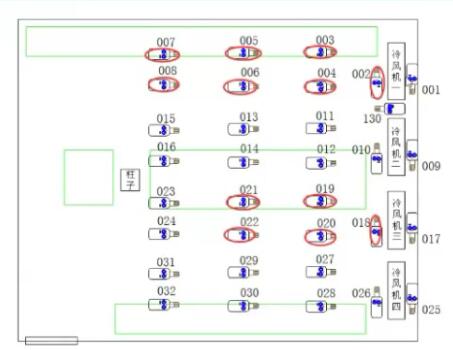 冷庫驗(yàn)證溫濕度超限平面圖