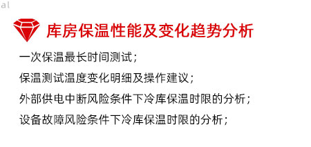 庫房保溫性能及變化趨勢分析：一次保溫最長時(shí)間測試； 保溫測試溫度變化明細(xì)及操作建議； 外部供電中斷風(fēng)險(xiǎn)條件下冷庫保溫時(shí)限的分析； 設(shè)備故障風(fēng)險(xiǎn)條件下冷庫保溫時(shí)限的分析；