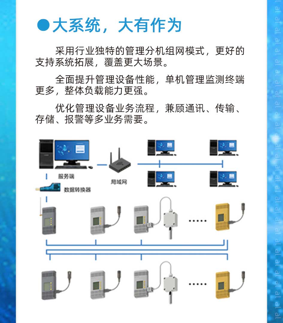 MJK2005系列有線溫濕度監(jiān)測系統(tǒng)采用行業(yè)獨特的管理分機組網(wǎng)模式，更好的支持系統(tǒng)拓展，覆蓋更大場景。全面提升管理設(shè)備性能，單機管理溫濕度終端更多，整體負載能力更強。優(yōu)化管理設(shè)備業(yè)務(wù)流程，兼顧通訊、傳輸、溫濕度數(shù)據(jù)存儲、報警等多業(yè)務(wù)需要。