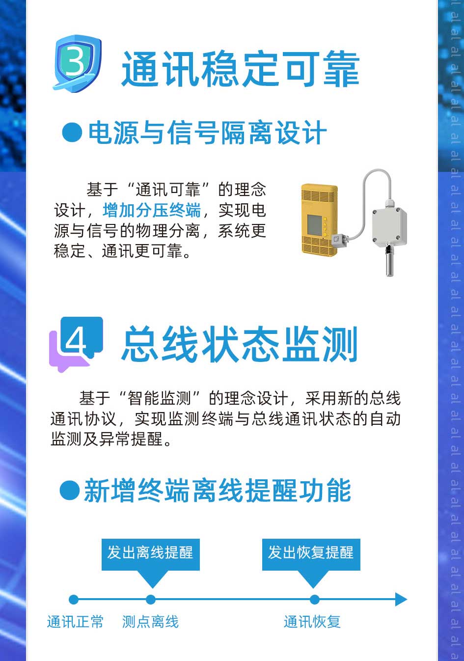 基于“通訊可靠”的理念設(shè)計，增加分壓終端，實現(xiàn)電源與信號的物理分離，使溫濕度監(jiān)控系統(tǒng)更穩(wěn)定、通訊更可靠。基于“智能監(jiān)測”的理念設(shè)計，采用新的總線通訊協(xié)議，實現(xiàn)溫濕度監(jiān)測終端與總線通訊狀態(tài)的自動監(jiān)測及異常提醒。