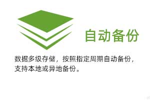 自動備份：數據多級存儲，按照指定周期自動備份，支持本地或異地備份。