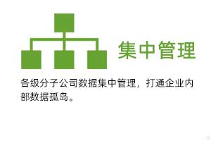 集中管理：各級分子公司對溫濕度監(jiān)測數據集中管理，打通企業(yè)內部數據孤島。