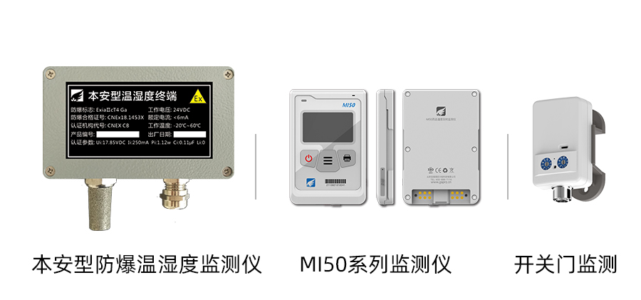 部分設(shè)備展示：本安型防爆溫濕度監(jiān)測設(shè)備、MI50系列溫度監(jiān)測儀、開關(guān)門監(jiān)測