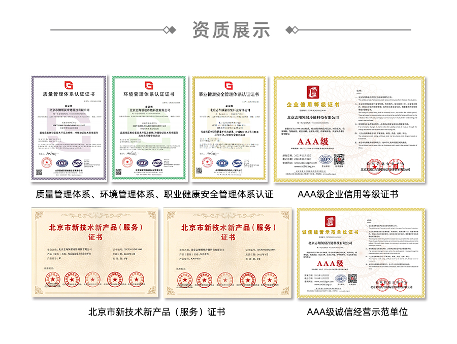 北京志翔領(lǐng)馭擁有AAA級企業(yè)信用等級、AAA級誠信經(jīng)營示范單位、質(zhì)量管理體系、環(huán)境管理體系、職業(yè)健康安全管理體系等認證，并獲得北京市新技術(shù)新產(chǎn)品（服務(wù)）證書。