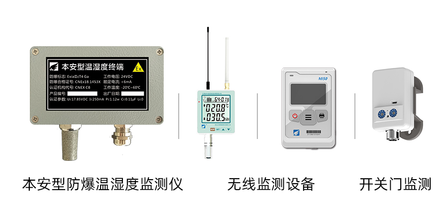 部分設(shè)備展示：本安型防爆溫濕度監(jiān)測(cè)設(shè)備、無(wú)線溫濕度監(jiān)測(cè)儀、開(kāi)關(guān)門(mén)監(jiān)測(cè)